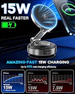 for MagSafe Car Mount Charger, 15W Fast Charging Magnetic Wireless Car Charger, Vacuum Magnetic Phone Holder [120LBS Ultra Suction Cup & 3000gf Magnet ] 780° Dashboard Car Bracket for iPhone & Android — photo 2 of 6