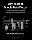 sixty energie store  Sixty Years Of Double Beta Decay: From Nuclear Physics To Beyond Standard Model: From Nuclear Physics to Beyond Standard Model Particle Physics