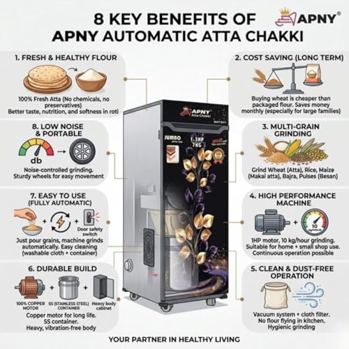 Image of Atta Chakki for Home | Domestic Flour Mill | 1HP Motor | Wheat, Rice & Millet Grinding | Multi Grain Grinding | Low Noise Heavy Duty Motor | 10 Kg /Hr Capacity | Fully Automatic (JAC02)