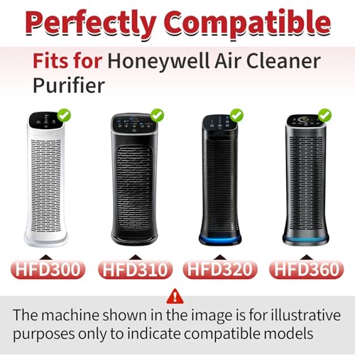 2 Sets HFD320 Replacement Filtration Compatible with Honeywell Air Genius 3,4,5,6 Series Air Purifiers, Replaces Model HFD300, HFD310, HFD360, HFD314, HFD323CV1, HFD323-TGT, HFD324 by StreytoTek - Image 4