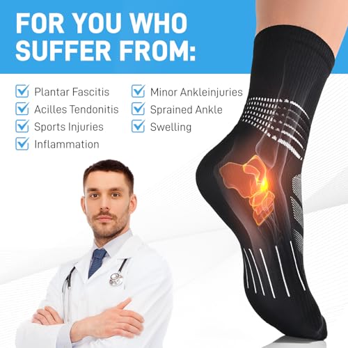 IRAMY Compression Ankle Support Crew Socks Men Women Coolmax Wicking Plantar Fasciitis Relief Running Hiking Socks 3 Pairs 5