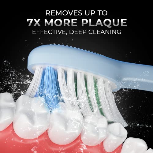 Image of beatXP Beyond Electric Toothbrush for Adults with 7X Plaque Removal & Wireless Charging | Electric Toothbrush with 2 Brush Heads & 5 Cleaning Modes | 42000 strokes /min with Travel Case