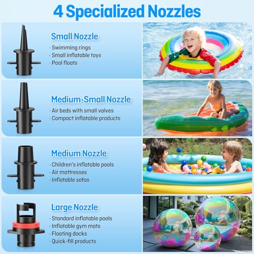 Image of 500W Electric Pump for Inflatables Portable Air Pump with Storage Bag,Quick-Fill Air Mattress Inflator Deflator Pump for Pool Floats Dock Raft and Gymnastics Mat with 4 Nozzles