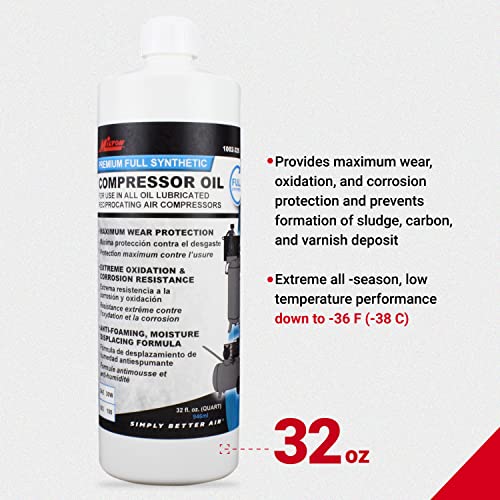 Milton Premium Full Synthetic Air Compressor Oil