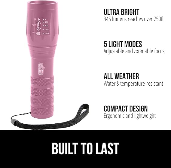 GORILLA GRIP Powerful LED Handheld Flashlight, Pink