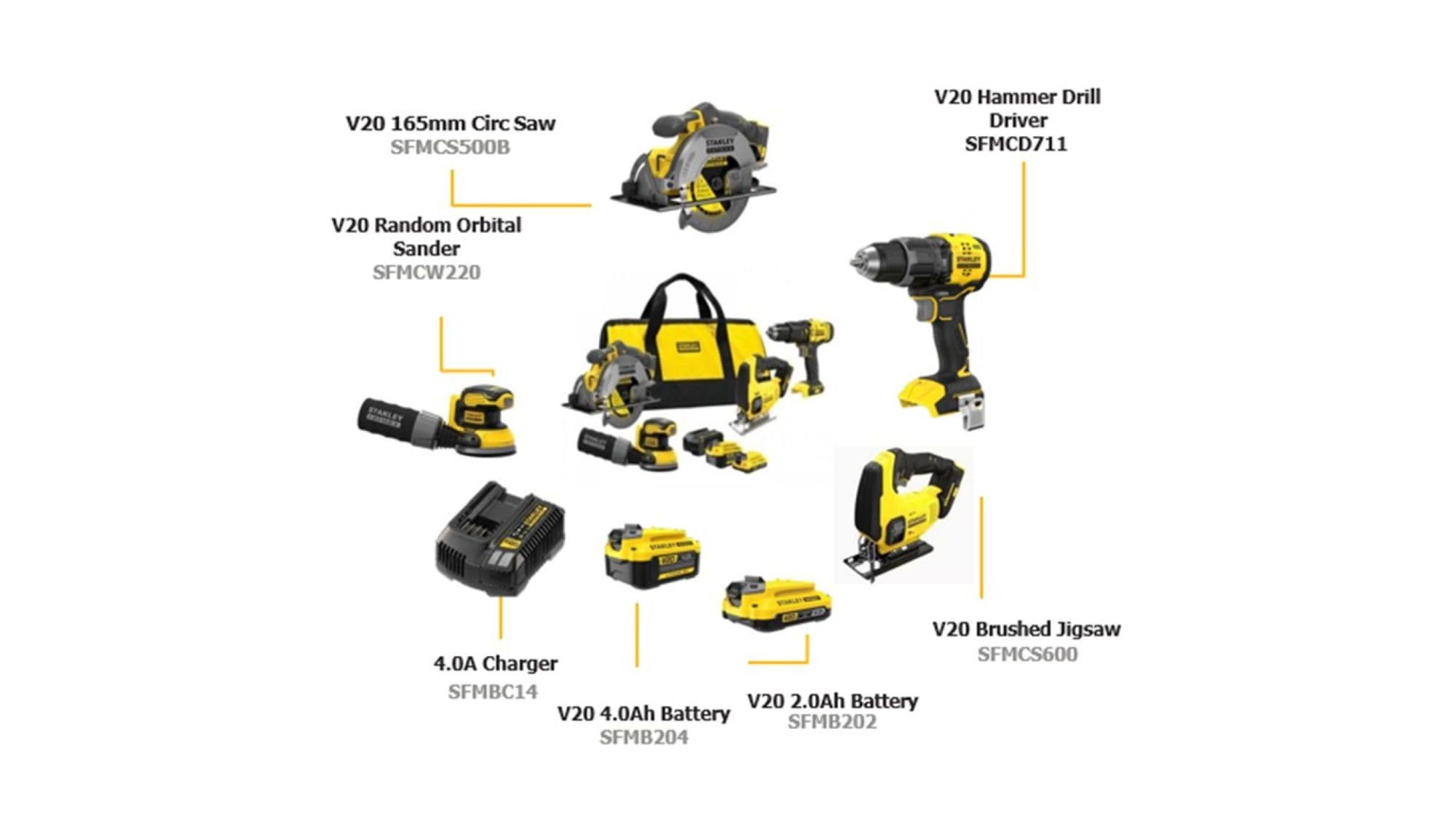 Kit d'outils électriques Stanley 4 pièces (SFMCK412MDS-QW)