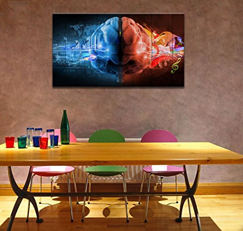 Klvos Motivational Canvas Science Wall Art Left And Right Brain Art Posters For Classroom Human Brain Functions Decor On Wooden Background Stretched Ready To Hang (20''X36'') #TOP3
