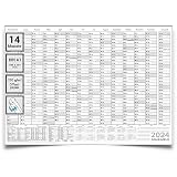 din 844 80 x 100 Weitere Kalender finden Sie in unserem Amazone Store. 12 oder 14 Monatsübersicht, gefaltet, Premium oder abwischbar.