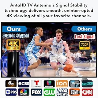 2026 Upgraded TV Antenna for Smart TV Indoor Outdoor, 3700+ miles Strongest Range TV Antenna for Local Channels Enhanced Signal Booster,HDTV Digital TV Antenna Indoor HD 8K 4K 1080P, 40ft Coax (Recta)