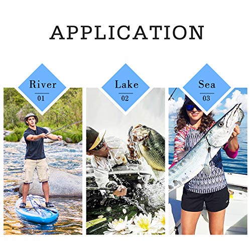 image for TRUSCEND Fishing Lures for Bass Trout Swimbaits for Bass Fishing Segme