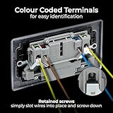 BG Electrical 12W Double Switched Power Wall Plug Socket with Type A and Type C USB Charging Ports, Nexus Metal, Matt Black, 13A, NFB22UAC12B - Image 6