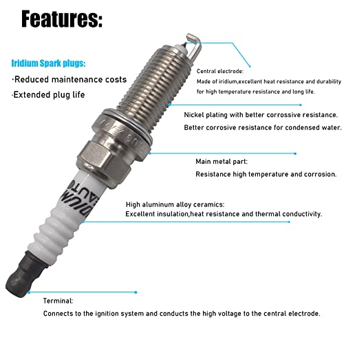 OYEAUTO Ignition Coil Pack with Iridium Spark Plug UF300 C1239-6 Compatible with BMW 323Ci 325Ci 325i 328i 525i 528i 740i M3 X5 Z3 Set of 6 by OYEAUTO - Image 5