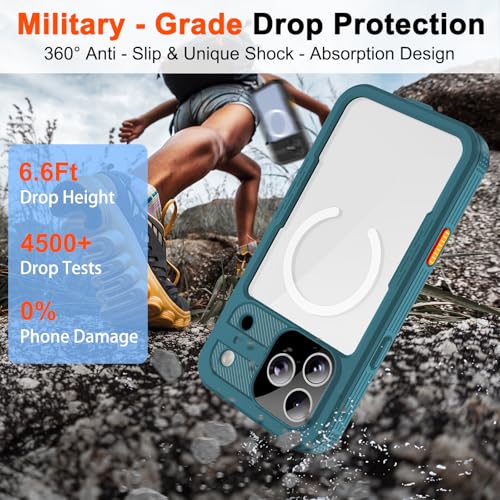 FXXXLTF for iPhone 17 Pro Max Case, IP68 Waterproof Full Body Protective Cover with Built-in Screen & Camera Protector, MagSafe Compatible Shockproof Military Armor for Swimming & Outdoor (Teal) by FXXXLTF - Used condition - Image 5