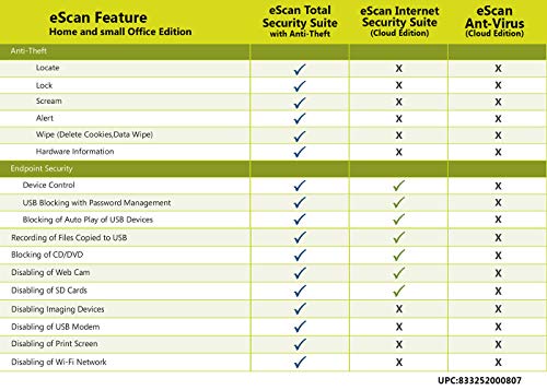 Escanav ES-ANDROID-UP3-3 Escan Antivirus With Cloud Security Web Security Anti Ransomware Cloud Backup Antivirus Protection Software 2019 thumb #3