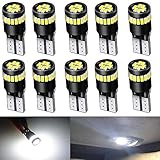 An 12V DC anpassen. Brennt aus oder funktioniert nicht normal, wenn über 12 V DC