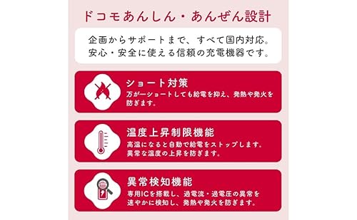 ドコモ純正 ポケットチャージャー07M 10000mAh ホワイト