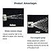 Front Windshield Washer Nozzles kit Replaces 7T4Z-17603-A 7T4Z-17603-A-JET Compatible with 2007-2011 Edge, 2007-2010 Lincoln MKX Spray Jet Kit 2 PCS