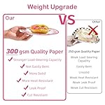 282pcs Pink Butterfly Birthday Decorations for Girl, All-in-one Set with Pink Butterfly Balloon Arch, Tableware, Backdrop, Tablecloth, Balloon Box, Butterfly Sticker, Cupcake Topper, Etc. Serves 25 - Image 4