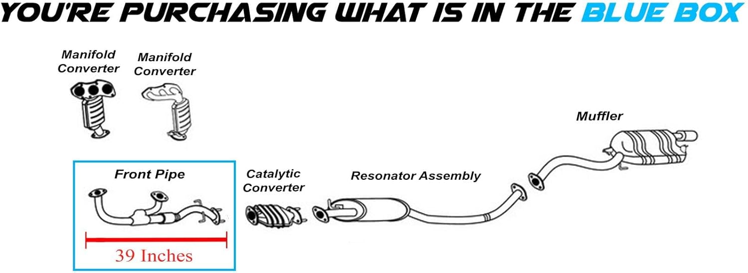 Northeastern Exhaust | Stainless Steel Exhaust Front Flex Pipe Compatible for Hyundai Santa Fe 2010-2012 | Kia Sorento 2011-2013 3.5L - Includes Gasket | Automotive Replacement Part