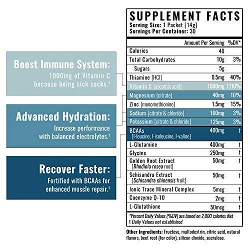 Image of Wilderness Athlete - Hydrate & Recover | Liquid Hydration Packets Electrolyte Drink Mix - Recover Faster with Bcaas - 30 Single Serving Hydrate Packets (Strawberry Pomegranate),0.49 Ounce (Pack of 30)