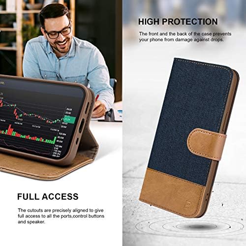 BEZ Samsung A40 Phone Case, Samsung Galaxy A40 Case Compatible for Samsung Galaxy A40, Wallet Cover [Canvas Faux Leather] with Credit Card Holders, Kick Stand, Magnetic Strap Closure, Blue Navy