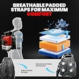 BU-KO 79CC Petrol Backpack Leaf Blower - Powerful 2 Stroke Air Cooled Engine - Lightweight With New and Improved Padded Support Straps While Using - Safety Gear - Image 4