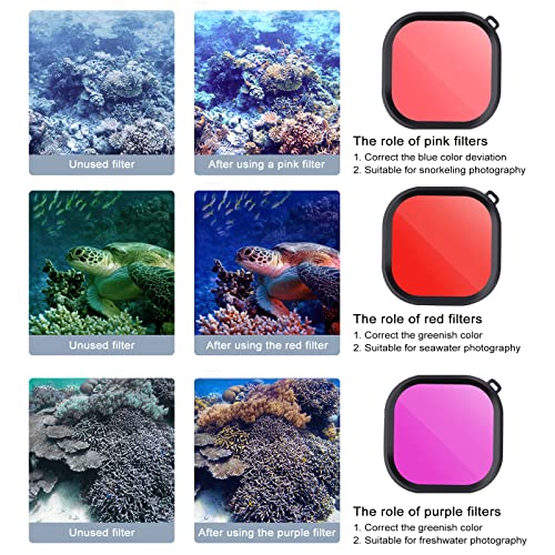 DiveMaster Objektivfilter Tauchfilter 3 in 1 Schnorcheltauchen Unterwasser Rot/Pink/Lila Linsenfilter in Meerwasser & Süßwasser für wasserdichtes offizielles Gehäuse