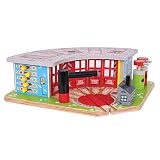 Houten Rails - Luxe Remise voor 5 Treinen