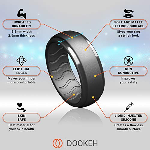 Image of Mens Silicone Wedding Band - Rubber Wedding Rings, Silicone Wedding Band