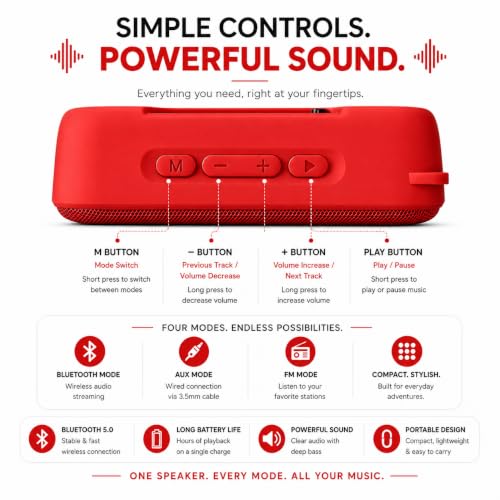 Image of ModishOmbre Roar 14W High-Output Bluetooth Speaker | FM Radio | DSP Tuned Audio | Dual 7W Dynamic Drivers | 10H Playtime | TWS Stereo Pairing | TF /USB /FM Support | Built-in Mic (Red)