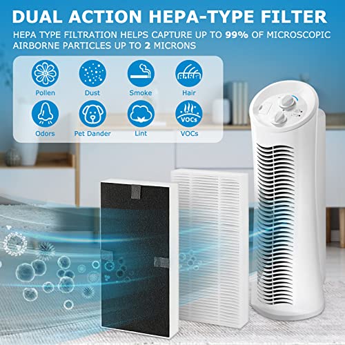 2 Pack Febreze Replacement Dual Action Filter Compatible with Febreze FRF102B and Honeywell HEPAClean Replacement U Filter HRF201B, Fits Honeywell Tabletop & Tower Air Purifier HHT270W & HHT290 Series