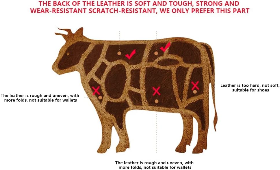 SENYIDUCAN BanYaNu RFID Trifold Wallet for Men - Mens Genuine Leather Wallets - 11 Credit Card Holders - Mens Tri Fold Wallet with 2 Money Cash Slots - Gift For Man - Image 7