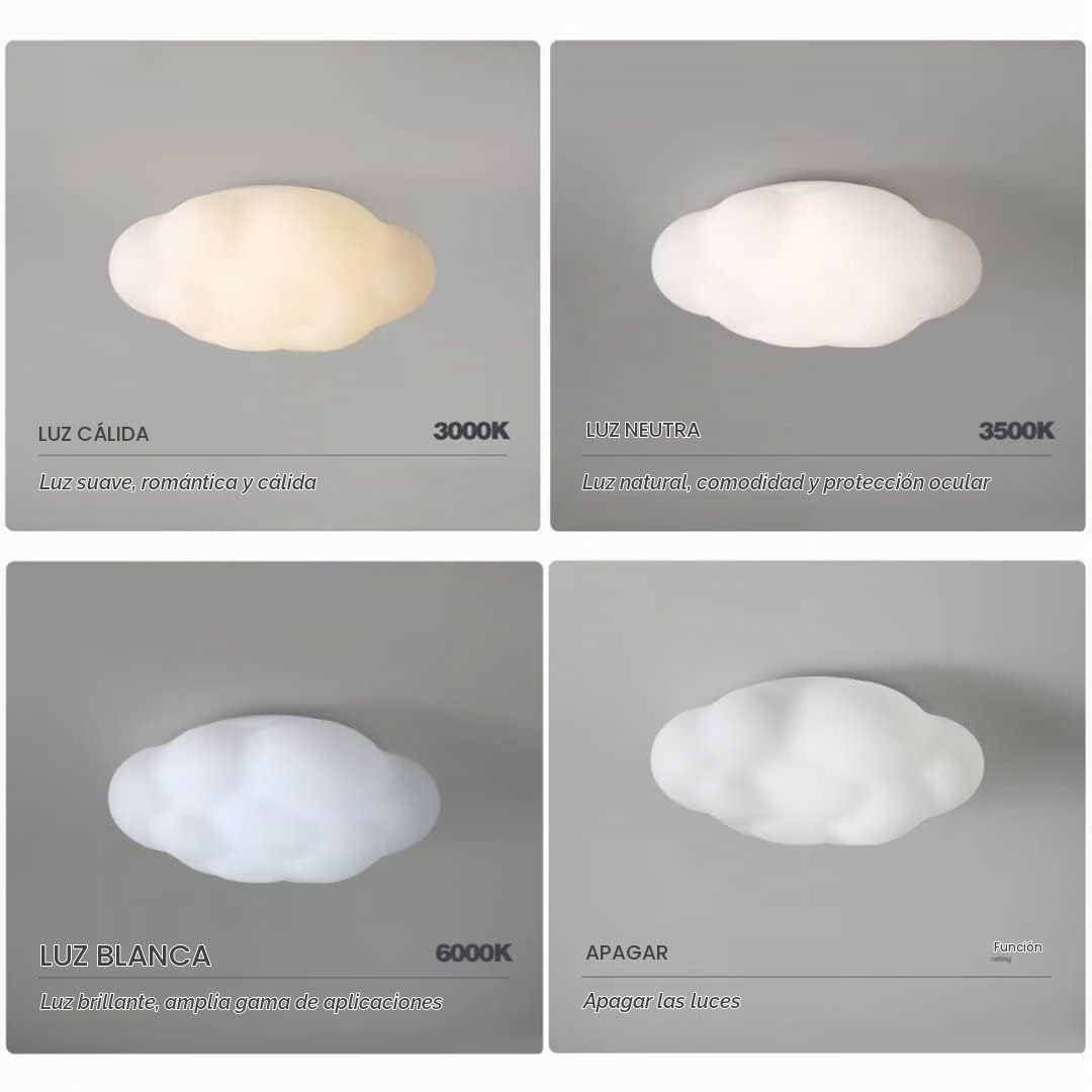 Lámpara de techo con forma de nube LED Lámpara de techo para habitación de niños cálida y romántica para dormitorio, sala de estar, habitación para niños o niñas, 36W, 3 luces, 11.9 ''