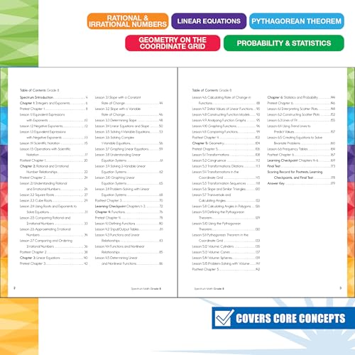 Image of Spectrum 8th Grade Math Workbook, Mathematics Middle School Books Covering Pythagorean Theorem, Geometry, Linear Equations, Rational and Irrational Numbers and More, Classroom or Homeschool Curriculum