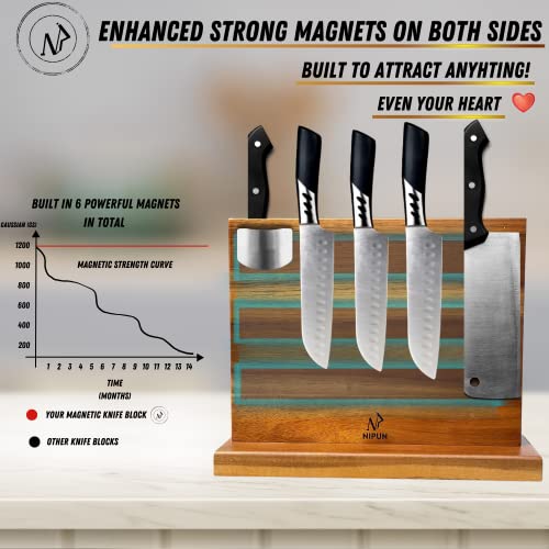 Nipun Magnetic Knife Block - With 2 Sided Knife Block Without Knives & Finger Guard-Acacia Wood Knife Holder For Kitchen Counter - Strong Enhanced Magnets In Magnetic Knife Holder Stand #TOP3