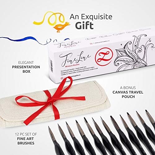 Fine Paint Brush Set - 12 Ergonomic Model Paint Brushes for Precise Strokes, Increased Control, Comfortable Grip - For Acrylic, Watercolour, Oil, Wargaming and Citadel Miniatures - by ZenART