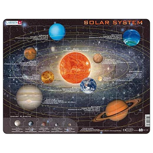 Larsen SS1 Solsystemet, Engelsk version, pussel med 70 bitar