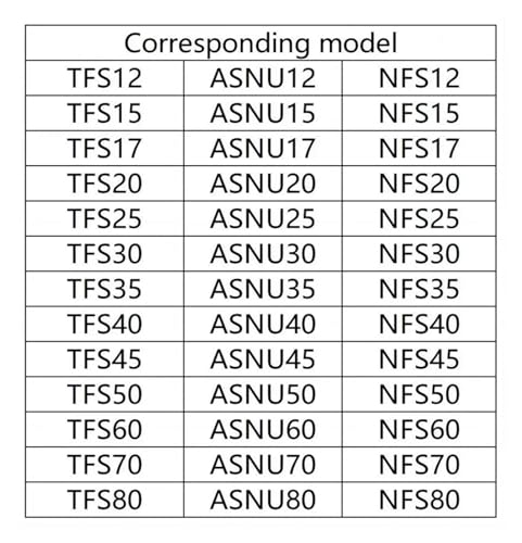 Roulement unidirectionnel ASNU35 pour stopper l'inversion de marche TFS35