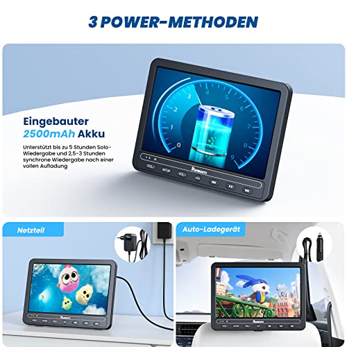 Auto-DVD-Player NAVISKAUTO mit 2 Kopfhörern und 2 m Kabel