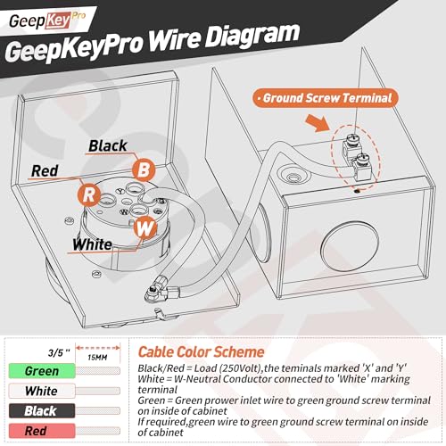 GeepKeyPro 50 Amp Generator Cord and Power Inlet Box [Pre-Drilled], 25FT Generator Cords 50 Amp,125V/250V Generator Power Cord NEMA14-50P/SS2-50R Twist Lock Connector by GeepKeyPro - Image 8