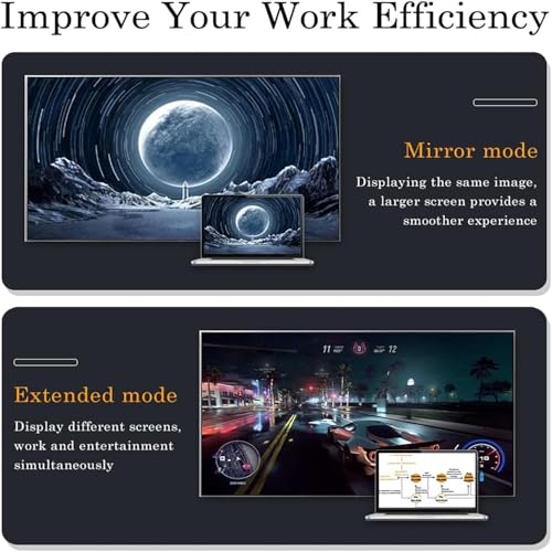 Image of Madhabi HDMI Male to Female 90 Degree Right Angle Adapter, Space-Saving Connector for TV, Monitor, Projector, Laptop, Gaming Console & Media Devices - 4K High-Speed Video Support