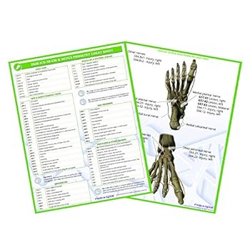 Unbound Podiatry ICD-10-CM & HCPCS Cheat Sheet for 2020 Book