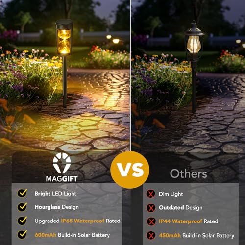 Image of MAGGIFT 6 Pack Solar Pathway Lights - New Upgraded Hourglass Shape Solar Garden Lights - IP65 Waterproof Powered Landscape Path Lights for Yard, Lawn, Patio
