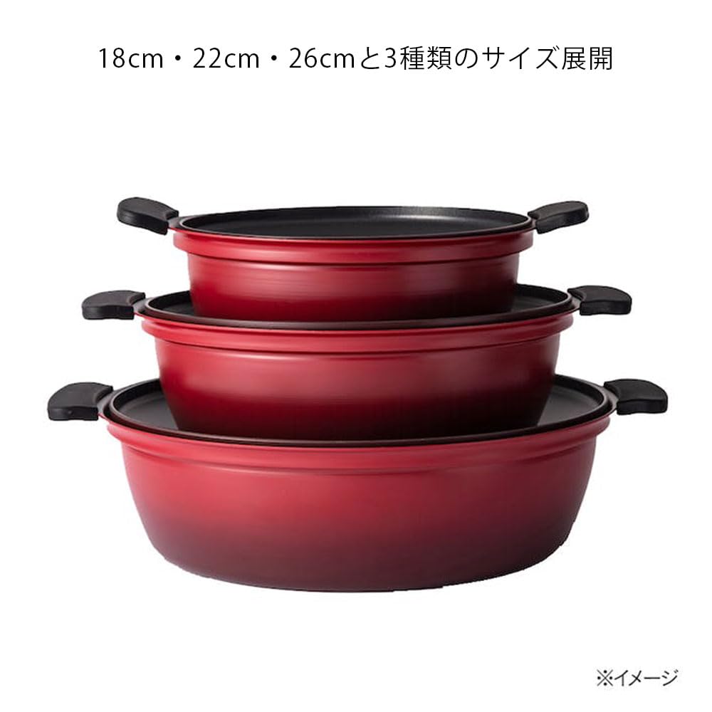 フッ素コーティング 中型鍋 ガス火・IH対応*5 フッ素コーティング 中型鍋 ガス火・IH対応*5 パール金属 フライパン