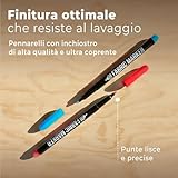 DIYIDEA B0GF8K88HP lato 2