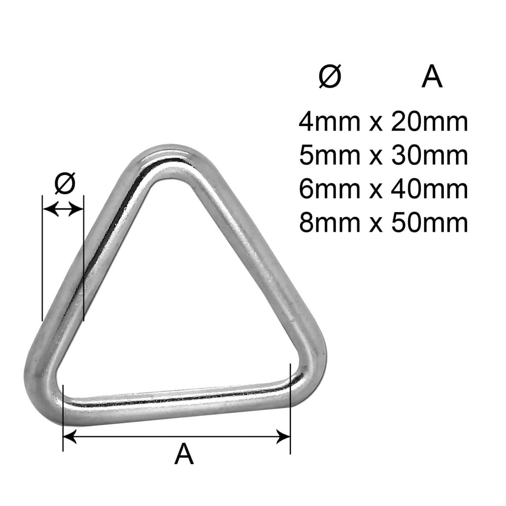 Anello microforato triangolare per crostate in acciaio inox altezza 3,5 Anello microforato triangolare per crostate in acciaio inox altezza 3,5