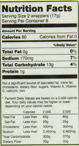 Blue Dragon Wrappers, Spring Roll, 4.7-Ounce (Pack of 12)