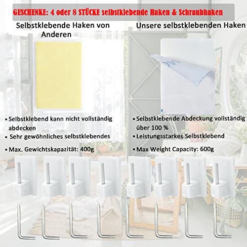 2 Stücks Bistrogardinenstangen, Scheibengardinenstange, Gardinenstangen, für Store, Schrank, Fenster, Küche, DIY-Projekte (90CM-150CM, Weiß)