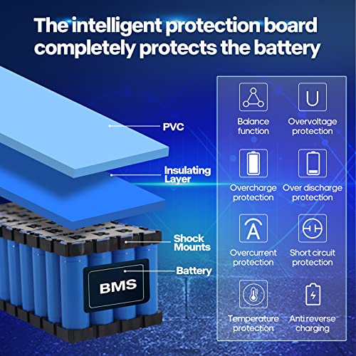 Image of 48V Battery 20Ah Electric Bike Battery with 2A Charger, T-Plug, XT60 Connector and BMS for 250-1000W Electric Bicycles Motor /Ebike Kit