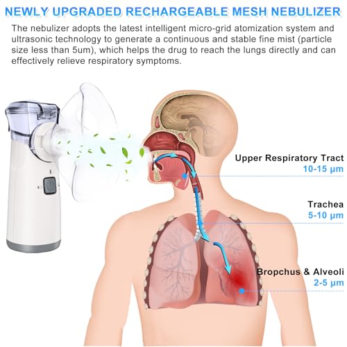 Vcbb Portable Nebulizer - Nebulizer Machine thumb #3